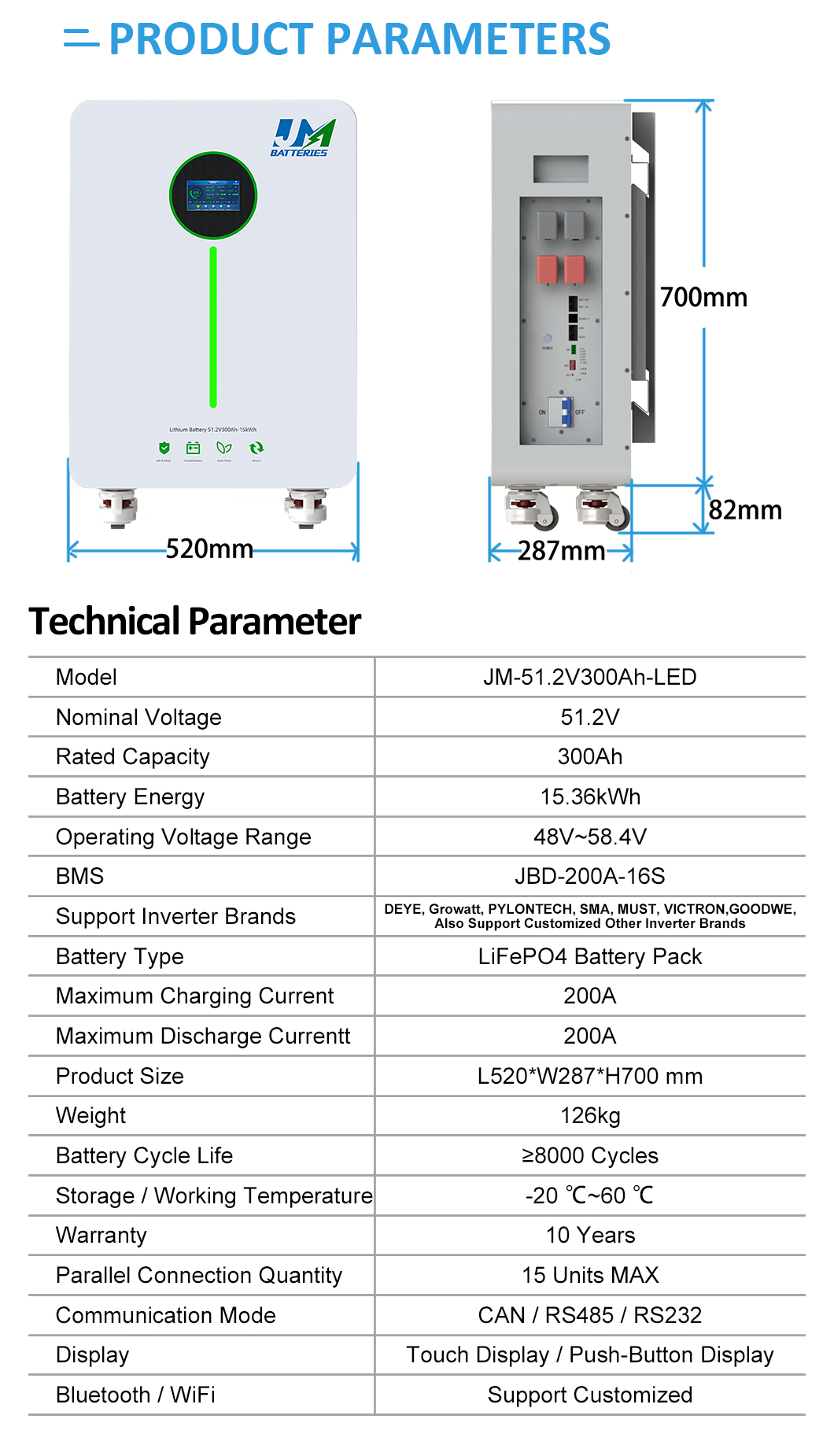 51.2V lithium ion batteries